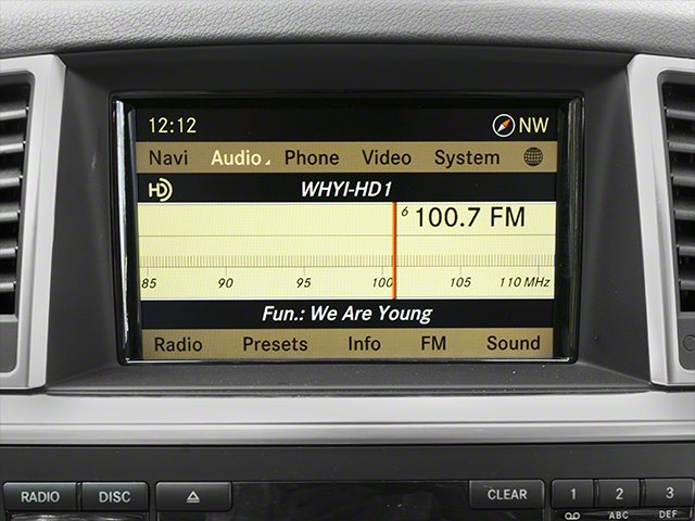 2012 Mercedes-Benz ML 350 4MATIC®