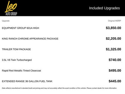 2023 Ford F-150 King Ranch