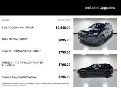 2021 Jeep Cherokee Trailhawk 4x4