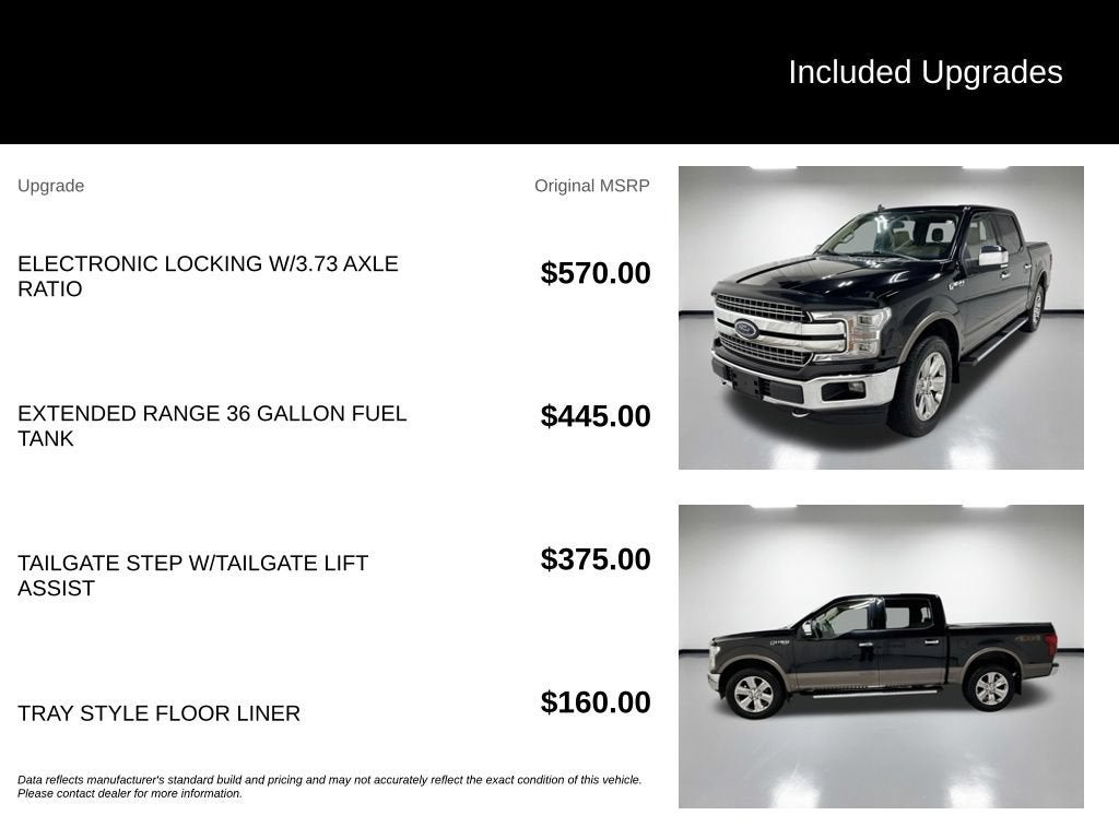 2019 Ford F-150 LARIAT