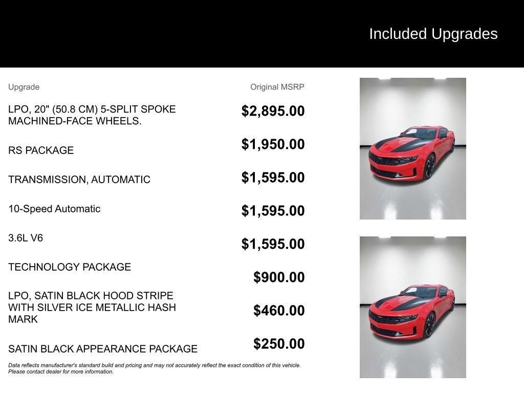2021 Chevrolet Camaro 1LT