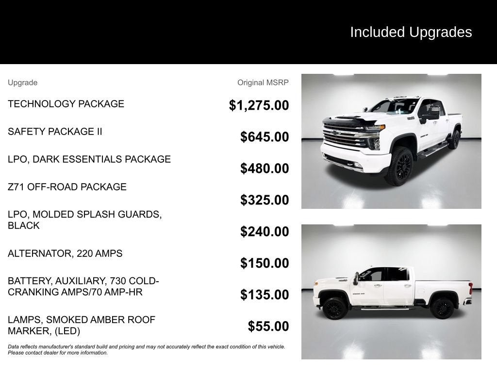 2022 Chevrolet Silverado 3500 HD High Country