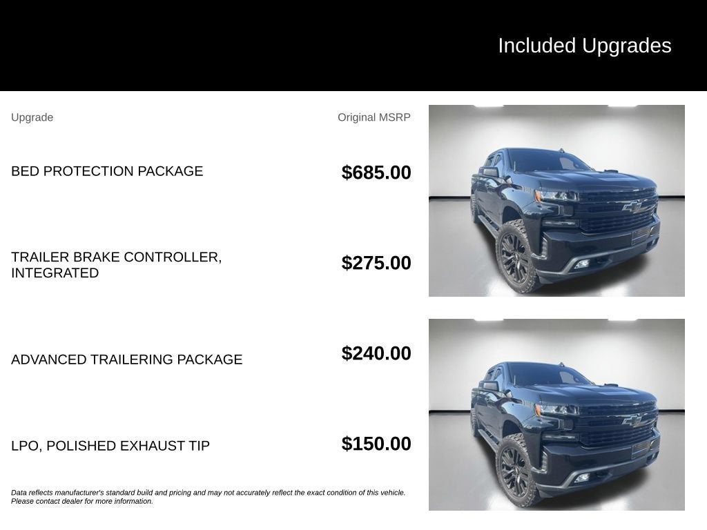 2019 Chevrolet Silverado 1500 RST