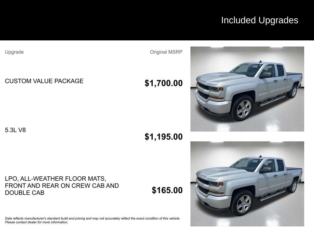 2018 Chevrolet Silverado 1500 Custom