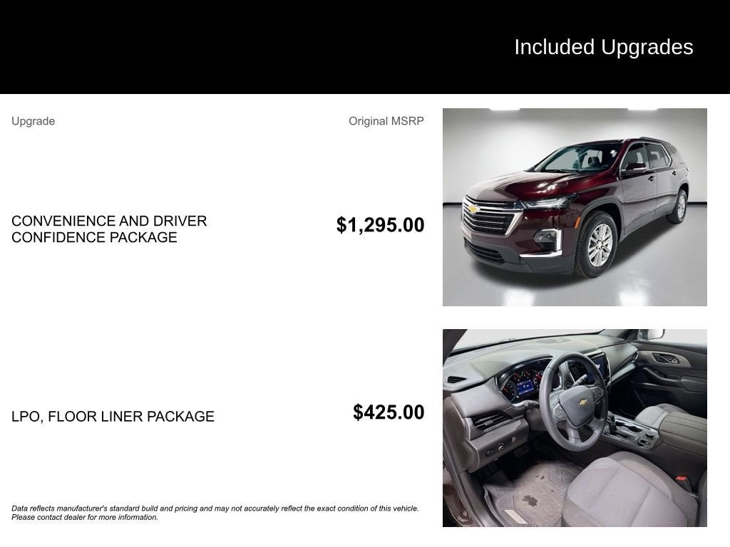 2023 Chevrolet Traverse LT Cloth