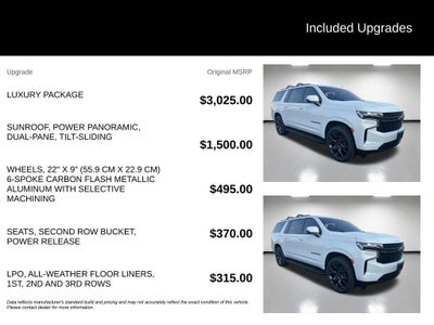 2023 Chevrolet Suburban RST