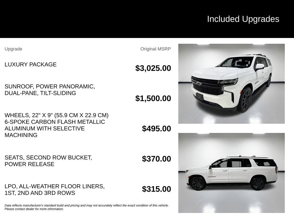 2023 Chevrolet Suburban RST