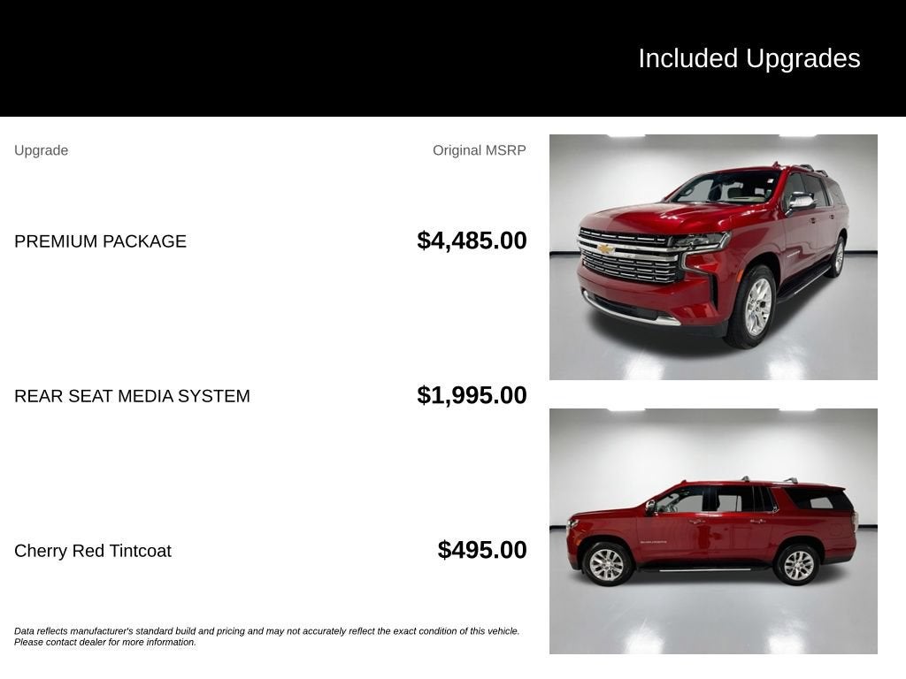 2021 Chevrolet Suburban Premier