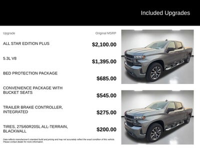 2021 Chevrolet Silverado 1500 RST