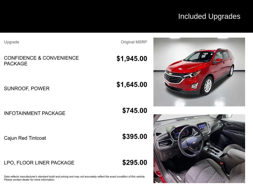 2019 Chevrolet Equinox LT