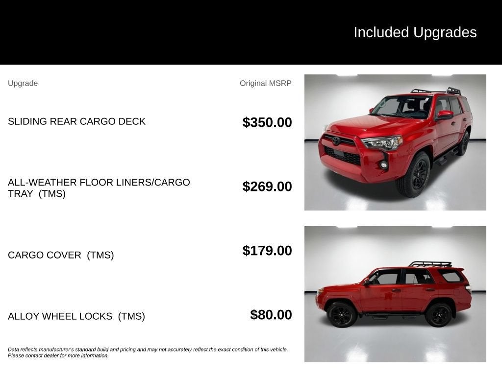 2022 Toyota 4Runner SR5